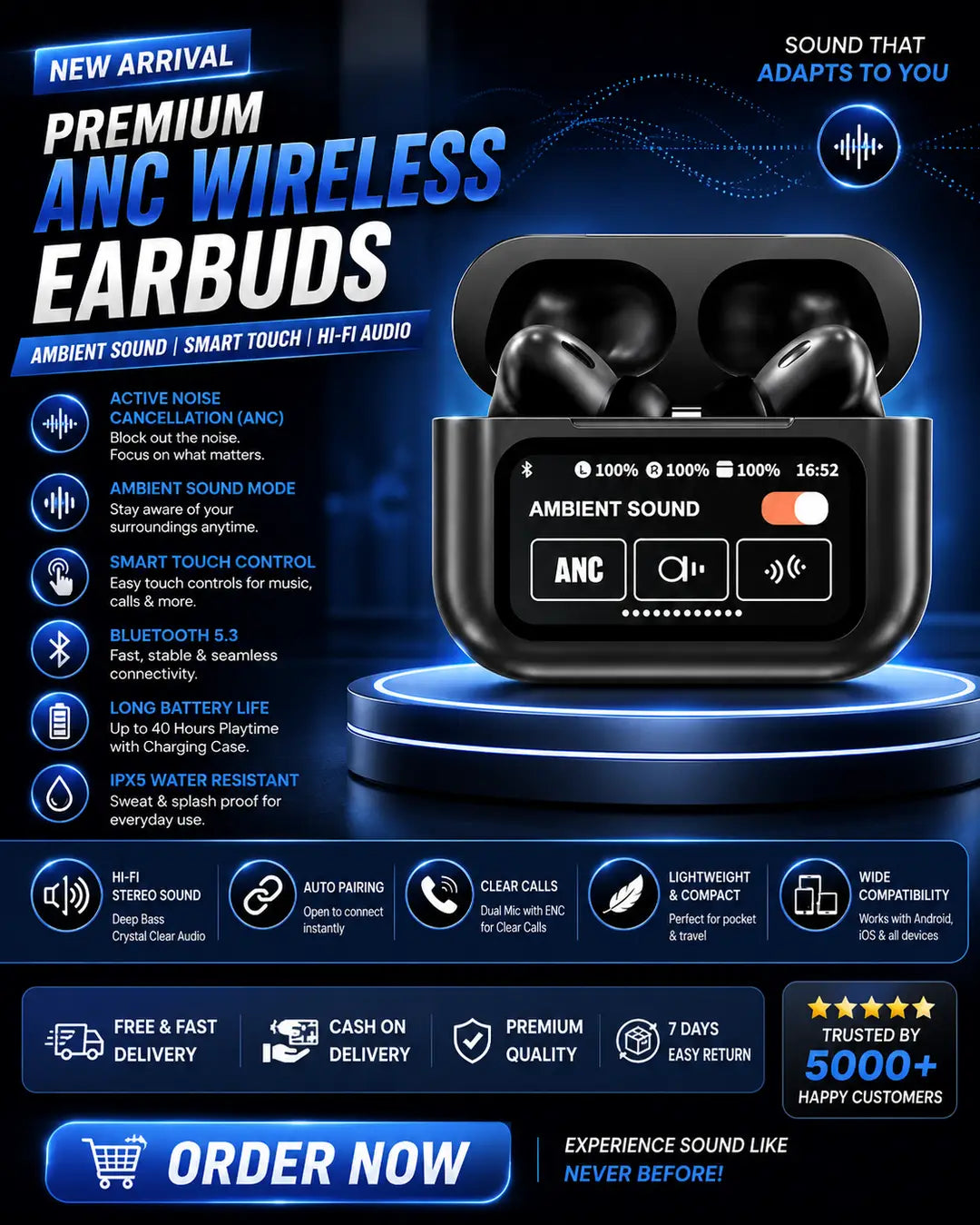 A9 Pro Wireless Earbuds Black