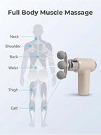Portable Rechargeable Massage Fascial Gun